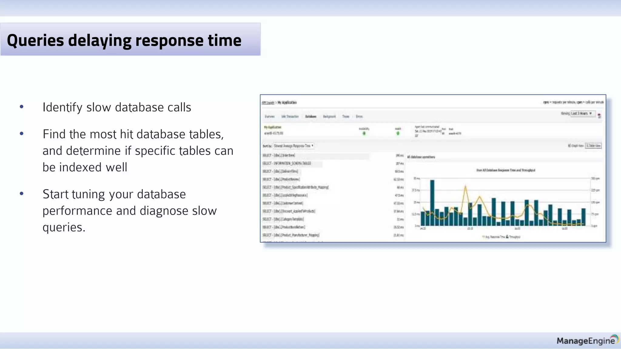 • Identify slow database calls
• Find the most hit database tables,
and determine if specific tables can
be indexed well
• Start tuning your database
performance and diagnose slow
queries.
Queries delaying response time
 