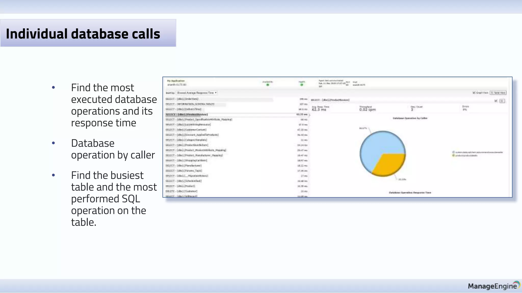 • Find the most
executed database
operations and its
response time
• Database
operation by caller
• Find the busiest
table and the most
performed SQL
operation on the
table.
Individual database calls
 