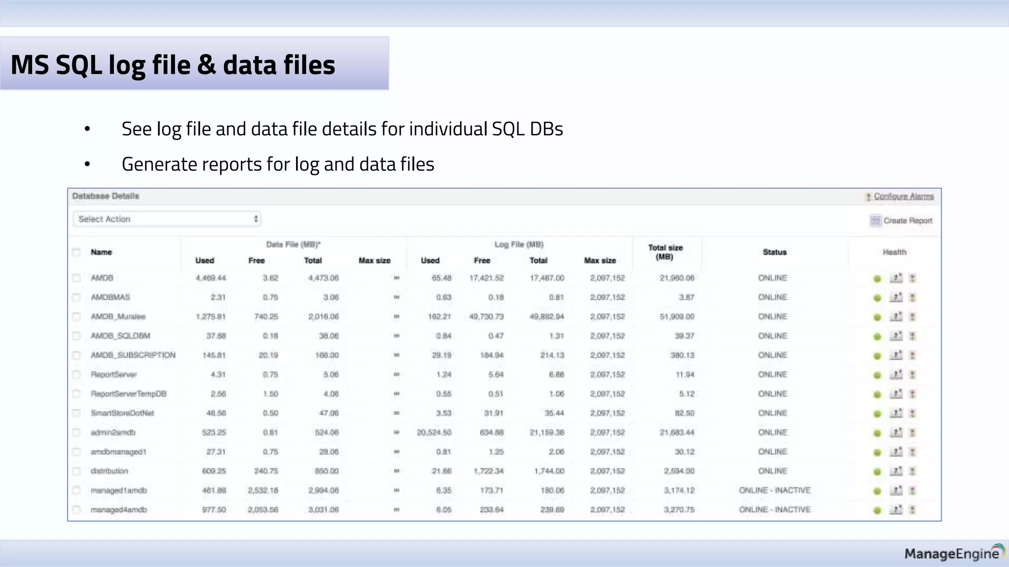 • See log file and data file details for individual SQL DBs
• Generate reports for log and data files
MS SQL log file & data files
 