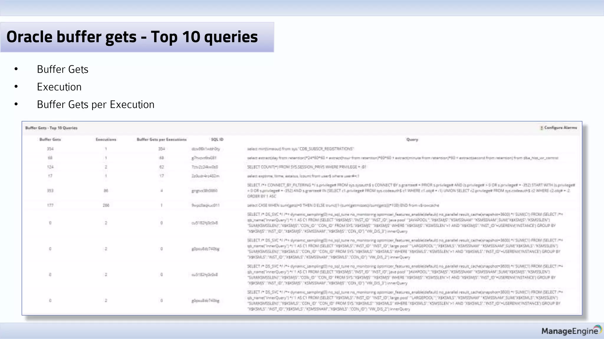 Oracle buffer gets - Top 10 queries
• Buffer Gets
• Execution
• Buffer Gets per Execution
 