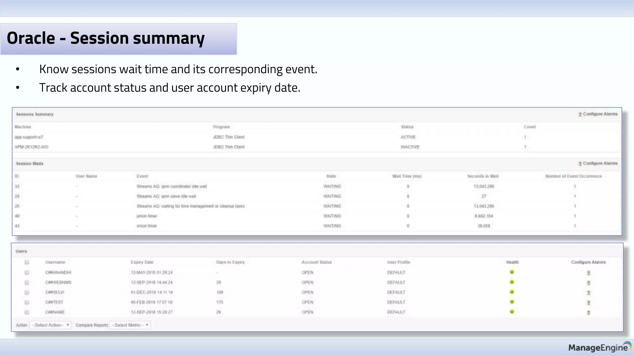 Oracle - Session summary
• Know sessions wait time and its corresponding event.
• Track account status and user account expiry date.
 