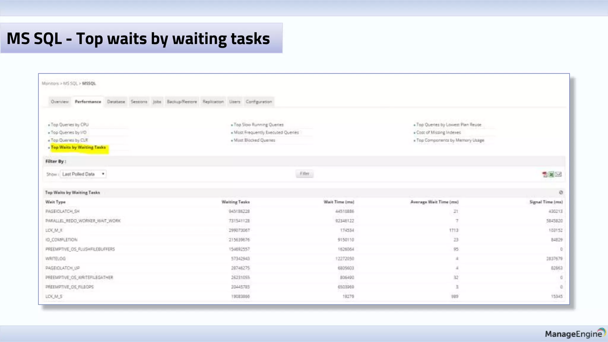 MS SQL - Top waits by waiting tasks
 