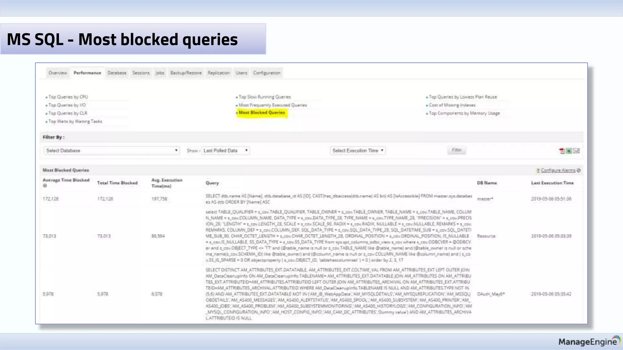 MS SQL - Most blocked queries
 