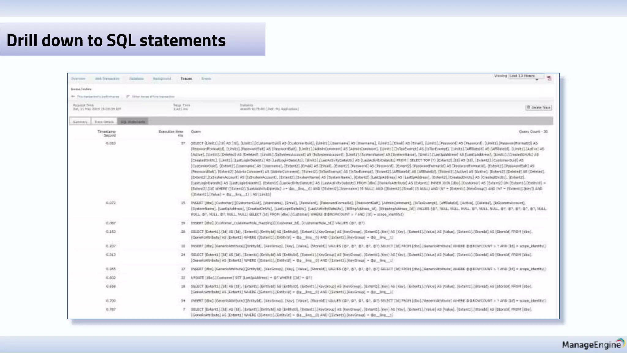 Drill down to SQL statements
 