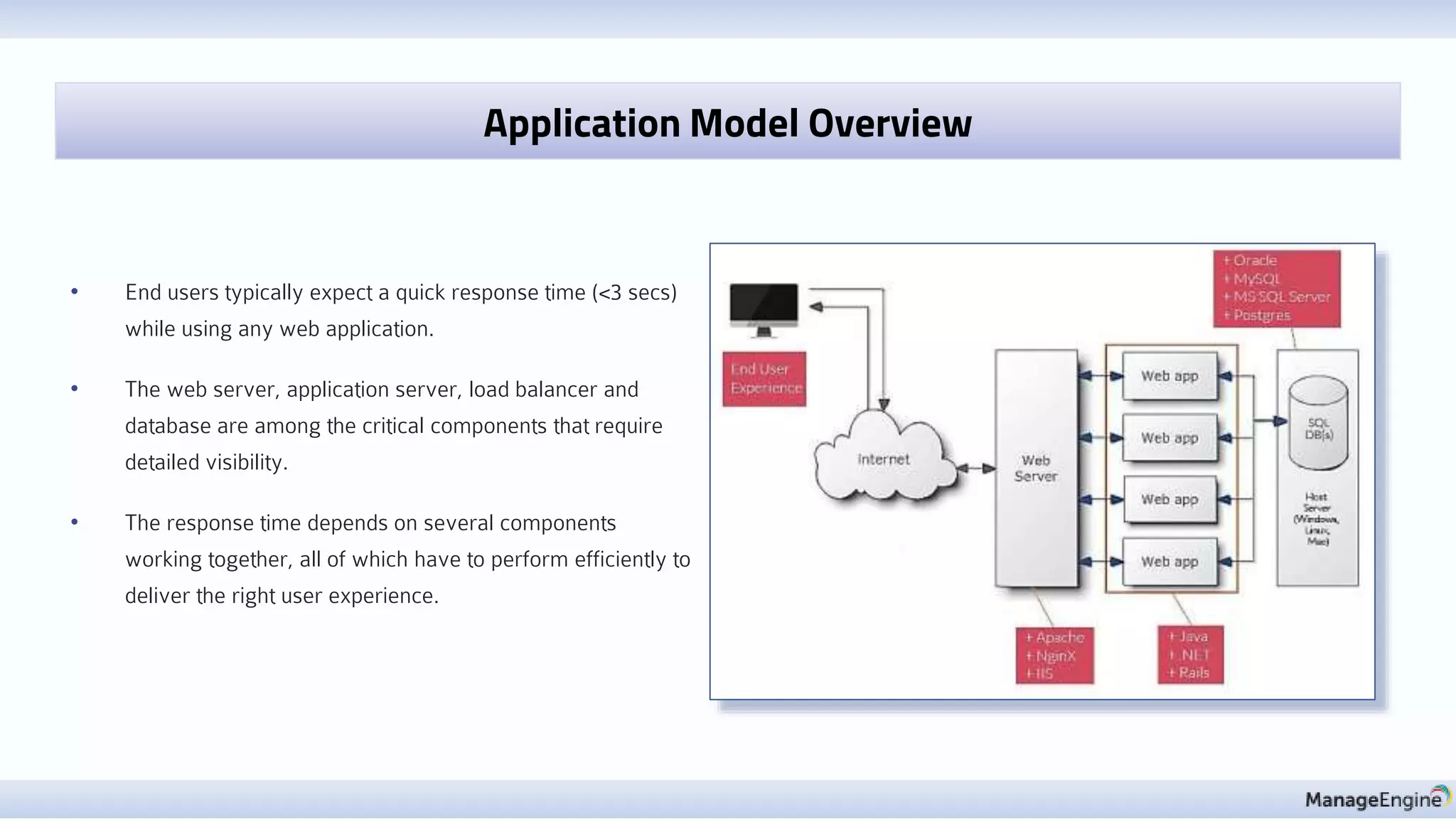 • End users typically expect a quick response time (<3 secs)
while using any web application.
• The web server, application server, load balancer and
database are among the critical components that require
detailed visibility.
• The response time depends on several components
working together, all of which have to perform efficiently to
deliver the right user experience.
Application Model Overview
 