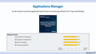 Applications Manager
An all round on-premise application performance monitoring solution for IT Ops and DevOps
 