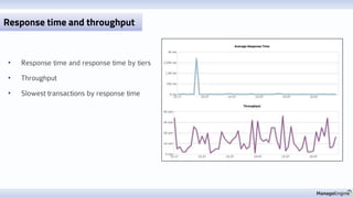 • Response time and response time by tiers
• Throughput
• Slowest transactions by response time
Response time and throughput
 