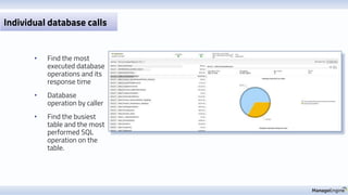 • Find the most
executed database
operations and its
response time
• Database
operation by caller
• Find the busiest
table and the most
performed SQL
operation on the
table.
Individual database calls
 