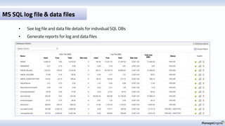 • See log file and data file details for individual SQL DBs
• Generate reports for log and data files
MS SQL log file & data files
 