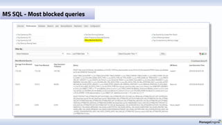 MS SQL - Most blocked queries
 