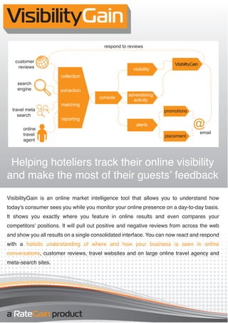 VisibilityGain
                                         respond to reviews


   customer
                                                                       VisibilityGain
    reviews                                           visibility
                      collection
    search
    engine            extraction
                                                    adverstising
                                       console
                                                      activity
                       matching
  travel meta                                                      promotions
     search
                       reporting
                                                       alerts
       online
       travel                                                                           email
                                                                   placement
       agent




 Helping hoteliers track their online visibility
and make the most of their guests’ feedback
VisibilityGain is an online market intelligence tool that allows you to understand how
today's consumer sees you while you monitor your online presence on a day-to-day basis.
It shows you exactly where you feature in online results and even compares your
competitors' positions. It will pull out positive and negative reviews from across the web
and show you all results on a single consolidated interface. You can now react and respond
with a holistic understanding of where and how your business is seen in online
conversations, customer reviews, travel websites and on large online travel agency and
meta-search sites.




a RateGain product
 