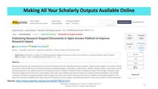 Making All Your Scholarly Outputs Available Online
Research Visibility and Impact Center-(RVnIC)
©2023-2025 Dr. Nader Ale ...