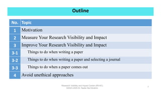 Outline
Research Visibility and Impact Center-(RVnIC)
©2023-2025 Dr. Nader Ale Ebrahim
No. Topic
1 Motivation
2 Measure Yo...