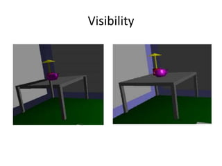 Computer Graphics: Visible surface detection methods | PPT