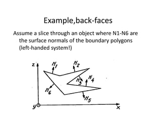 Visible surface determination | PPTX
