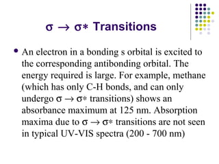 s ® s* Transitions 
An electron in a bonding s orbital is excited to 
the corresponding antibonding orbital. The 
energy required is large. For example, methane 
(which has only C-H bonds, and can only 
undergo s ® s* transitions) shows an 
absorbance maximum at 125 nm. Absorption 
maxima due to s ® s* transitions are not seen 
in typical UV-VIS spectra (200 - 700 nm) 
 