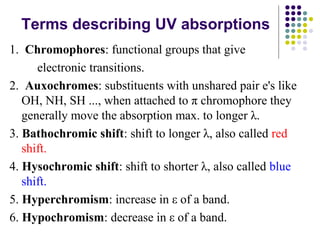 Terms describing UV absorptions 
1. Chromophores: functional groups that give 
electronic transitions. 
2. Auxochromes: substituents with unshared pair e's like 
OH, NH, SH ..., when attached to π chromophore they 
generally move the absorption max. to longer λ. 
3. Bathochromic shift: shift to longer λ, also called red 
shift. 
4. Hysochromic shift: shift to shorter λ, also called blue 
shift. 
5. Hyperchromism: increase in ε of a band. 
6. Hypochromism: decrease in ε of a band. 
 