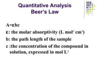 Quantitative Analysis 
Beer’s Law 
A=ebc 
e: the molar absorptivity (L mol-1 cm-1) 
b: the path length of the sample 
c :the concentration of the compound in 
solution, expressed in mol L-1 
 