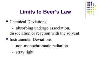 Limits to Beer’s Law 
Chemical Deviations 
－absorbing undergo association, 
dissociation or reaction with the solvent 
Instrumental Deviations 
－non-monochromatic radiation 
－stray light 
 