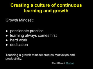 Creating a culture of continuous
learning and growth
Growth Mindset:
● passionate practice
● learning always comes first
● hard work
● dedication
Teaching a growth mindset creates motivation and
productivity.
Carol Dewct, Mindset
 