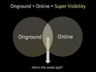 Onground + Online = Super Visibility
Here's the sweet spot?
 