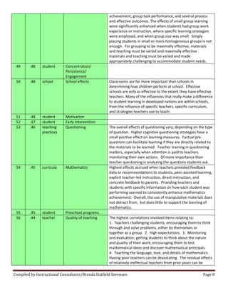 Compiled by Instructional Consultants/Brenda Hatfield Sorensen Page 8
achievement, group task performance, and several process
and affective outcomes. The effects of small group learning
were significantly enhanced when students had group work
experience or instruction, where specific learning strategies
were employed, and when group size was small. Simply
placing students in small or more homogeneous groups is not
enough. For grouping to be maximally effective, materials
and teaching must be varied and maximally effective
materials and teaching must be varied and made
appropriately challenging to accommodate student needs.
49 .48 student Concentration/
Persistence/
Engagement
50 .48 school School effects Classrooms are far more important than schools in
determining how children perform at school. Effective
schools are only as effective to the extent they have effective
teachers. Many of the influences that really make a difference
to student learning in developed nations are within schools,
from the influence of specific teachers, specific curriculum,
and strategies teachers use to teach.
51 .48 student Motivation
52 .47 student Early intervention
53 .46 teaching
practices
Questioning The overall effects of questioning vary, depending on the type
of question. Higher cognitive questioning strategies have a
small positive effect on learning measures. Factual pre-
questions can facilitate learning if they are directly related to
the materials to be learned. Teacher training in questioning
matters, especially when attention is paid to teachers
monitoring their own actions. Of more importance than
teacher questioning is analyzing the questions students ask.
54 .45 curricula Mathematics Highest effects accrued when teachers provided feedback
data or recommendations to students, peer-assisted learning,
explicit teacher-led instruction, direct instruction, and
concrete feedback to parents. Providing teachers and
students with specific information on how each student was
performing seemed to consistently enhance mathematics
achievement. Overall, the use of manipulative materials does
not detract from, but does little to support the learning of
mathematics.
55 .45 student Preschool programs
56 .44 teacher Quality of teaching The highest correlations involved items relating to:
1. Teachers challenging students, encouraging them to think
through and solve problems, either by themselves or
together as a group. 2. High expectations. 3. Monitoring
and evaluation, getting students to think about the nature
and quality of their work; encouraging them to test
mathematical ideas and discover mathematical principals.
4. Teaching the language, love, and details of mathematics.
Having poor teachers can be devastating. The residual effects
of relatively ineffectual teachers from prior years can be
 