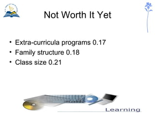 Not Worth It Yet Extra-curricula programs 0.17 Family structure 0.18 Class size 0.21 
