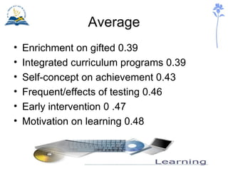 Average Enrichment on gifted 0.39 Integrated curriculum programs 0.39 Self-concept on achievement 0.43 Frequent/effects of testing 0.46 Early intervention 0 .47 Motivation on learning 0.48 