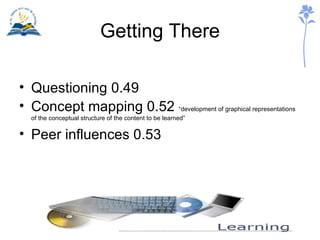 Getting There Questioning 0.49 Concept mapping 0.52  “development of graphical representations of the conceptual structure of the content to be learned” Peer influences 0.53 