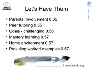 Let’s Have Them Parental Involvement 0.55 Peer tutoring 0.55 Goals - challenging 0.56 Mastery learning 0.57 Home environment 0.57 Providing worked examples 0.57 