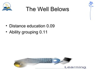 The Well Belows <ul><li>Distance education 0.09 </li></ul><ul><li>Ability grouping 0.11 </li></ul>