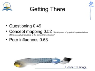 Getting There <ul><li>Questioning 0.49 </li></ul><ul><li>Concept mapping 0.52  “development of graphical representations o...