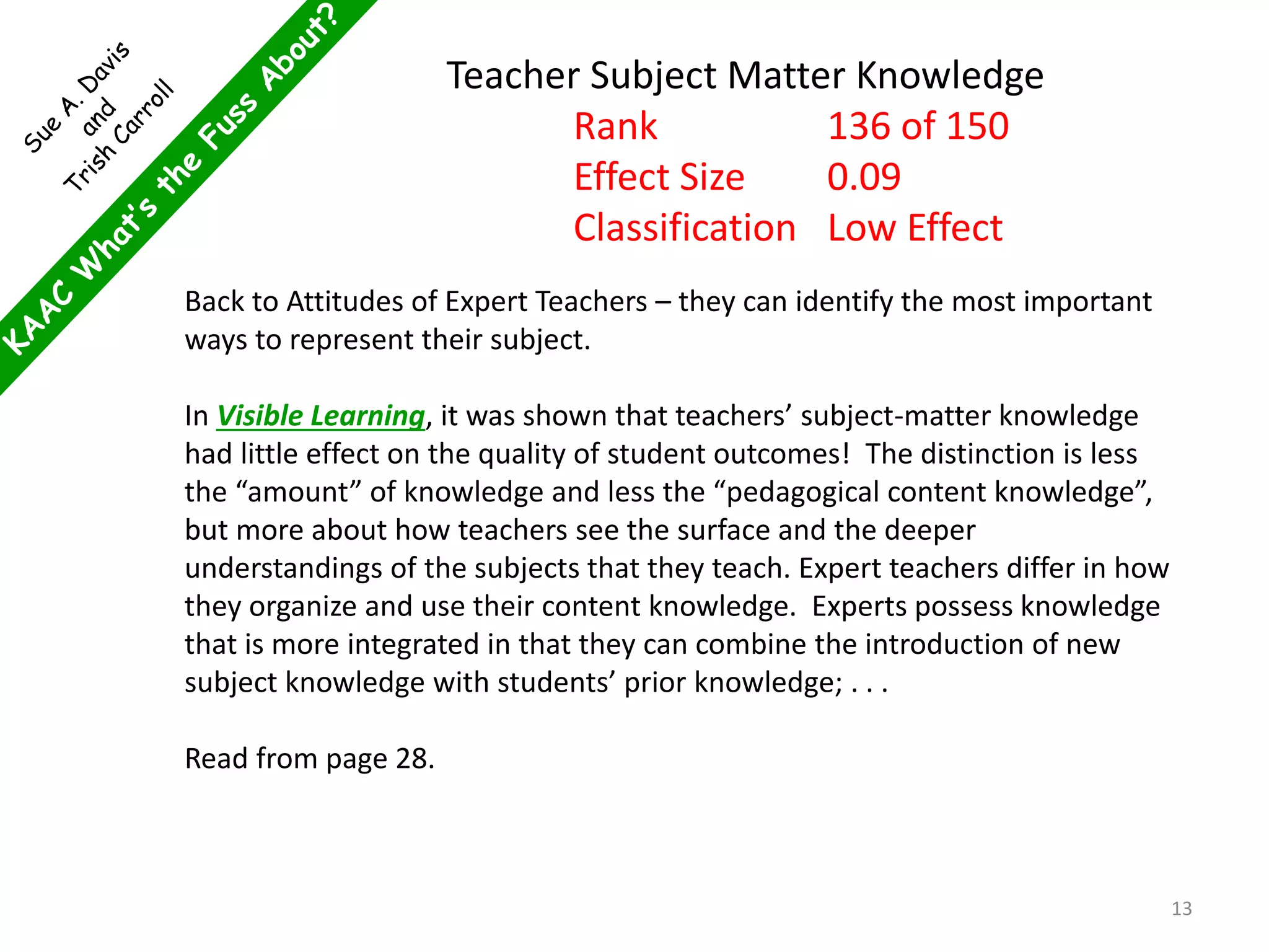 Back to Attitudes of Expert Teachers – they can identify the most important
ways to represent their subject.
In Visible Learning, it was shown that teachers’ subject-matter knowledge
had little effect on the quality of student outcomes! The distinction is less
the “amount” of knowledge and less the “pedagogical content knowledge”,
but more about how teachers see the surface and the deeper
understandings of the subjects that they teach. Expert teachers differ in how
they organize and use their content knowledge. Experts possess knowledge
that is more integrated in that they can combine the introduction of new
subject knowledge with students’ prior knowledge; . . .
Read from page 28.
Teacher Subject Matter Knowledge
Rank 136 of 150
Effect Size 0.09
Classification Low Effect
13
 