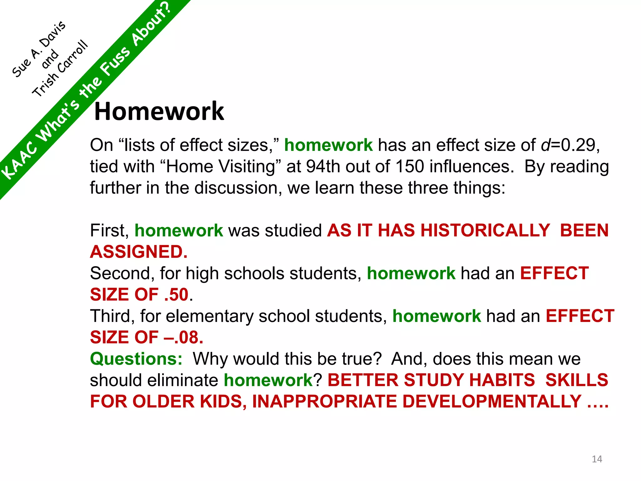 Homework
On “lists of effect sizes,” homework has an effect size of d=0.29,
tied with “Home Visiting” at 94th out of 150 influences. By reading
further in the discussion, we learn these three things:
First, homework was studied AS IT HAS HISTORICALLY BEEN
ASSIGNED.
Second, for high schools students, homework had an EFFECT
SIZE OF .50.
Third, for elementary school students, homework had an EFFECT
SIZE OF –.08.
Questions: Why would this be true? And, does this mean we
should eliminate homework? BETTER STUDY HABITS SKILLS
FOR OLDER KIDS, INAPPROPRIATE DEVELOPMENTALLY ….
14
 