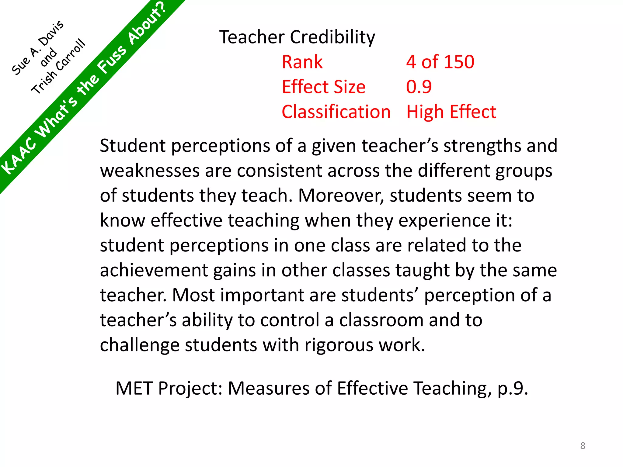 Student perceptions of a given teacher’s strengths and
weaknesses are consistent across the different groups
of students they teach. Moreover, students seem to
know effective teaching when they experience it:
student perceptions in one class are related to the
achievement gains in other classes taught by the same
teacher. Most important are students’ perception of a
teacher’s ability to control a classroom and to
challenge students with rigorous work.
MET Project: Measures of Effective Teaching, p.9.
Teacher Credibility
Rank 4 of 150
Effect Size 0.9
Classification High Effect
8
 