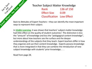 Back to Attitudes of Expert Teachers – they can identify the most important
ways to represent their subject.
In Visible Learning, it was shown that teachers’ subject-matter knowledge
had little effect on the quality of student outcomes! The distinction is less
the “amount” of knowledge and less the “pedagogical content knowledge”,
but more about how teachers see the surface and the deeper
understandings of the subjects that they teach. Expert teachers differ in how
they organize and use their content knowledge. Experts possess knowledge
that is more integrated in that they can combine the introduction of new
subject knowledge with students’ prior knowledge; . . .
Read from page 28.
Teacher Subject Matter Knowledge
Rank 136 of 150
Effect Size 0.09
Classification Low Effect
13
 