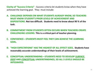Clarity of “Success Criteria” - Success criteria let students know when they have
achieved the learning goal. They must include:
A. CHALLENGE DEPENDS ON WHAT STUDENTS ALREADY KNOW, SO TEACHERS
MUST KNOW STUDENT’S PRIOR LEVELS OF ACHIEVEMENT AND
DISPOSITIONS. Not too difficult. Students need to know about 90 % of the
task.
B. COMMITMENT FROM STUDENTS OFTEN OCCURS WHEN TEACHERS CREATE
CHALLENGING LESSONS. This is a critical part of teacher planning.
C. CONFIDENCE—STUDENTS MUST FEEL THEY CAN ACHIEVE THE LEARNING
GOAL.
D. “HIGH EXPECTATIONS” HAS THE HIGHEST OF ALL EFFECT SIZES. Students have
reasonably accurate understandings of their levels of achievement.
E. CONCEPTUAL UNDERSTANDING—STUDENTS NEED TO DEVELOP SURFACE,
DEEP AND CONCEPTUAL UNDERSTANDINGS, SO ALL 3 LEVELS SHOULD BE
INTEGRATED.
16
 