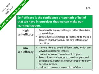 Self-efficacy is the confidence or strength of belief
that we have in ourselves that we can make our
learning happen.
High
self-efficacy
• Sees hard tasks as challenges rather than tries
to avoid them.
• Sees failures as chances to learn and to make a
greater effort or to look for new information
next time.
Low
self-efficacy
• Is more likely to avoid difficult tasks, which are
viewed as personal threats.
• Has low or weak commitment to goals.
• Sees failures as chances to dwell on personal
deficiencies, obstacles encountered or to deny
personal agency.
• Is slow to recover a sense of confidence.
p. 45
18
 