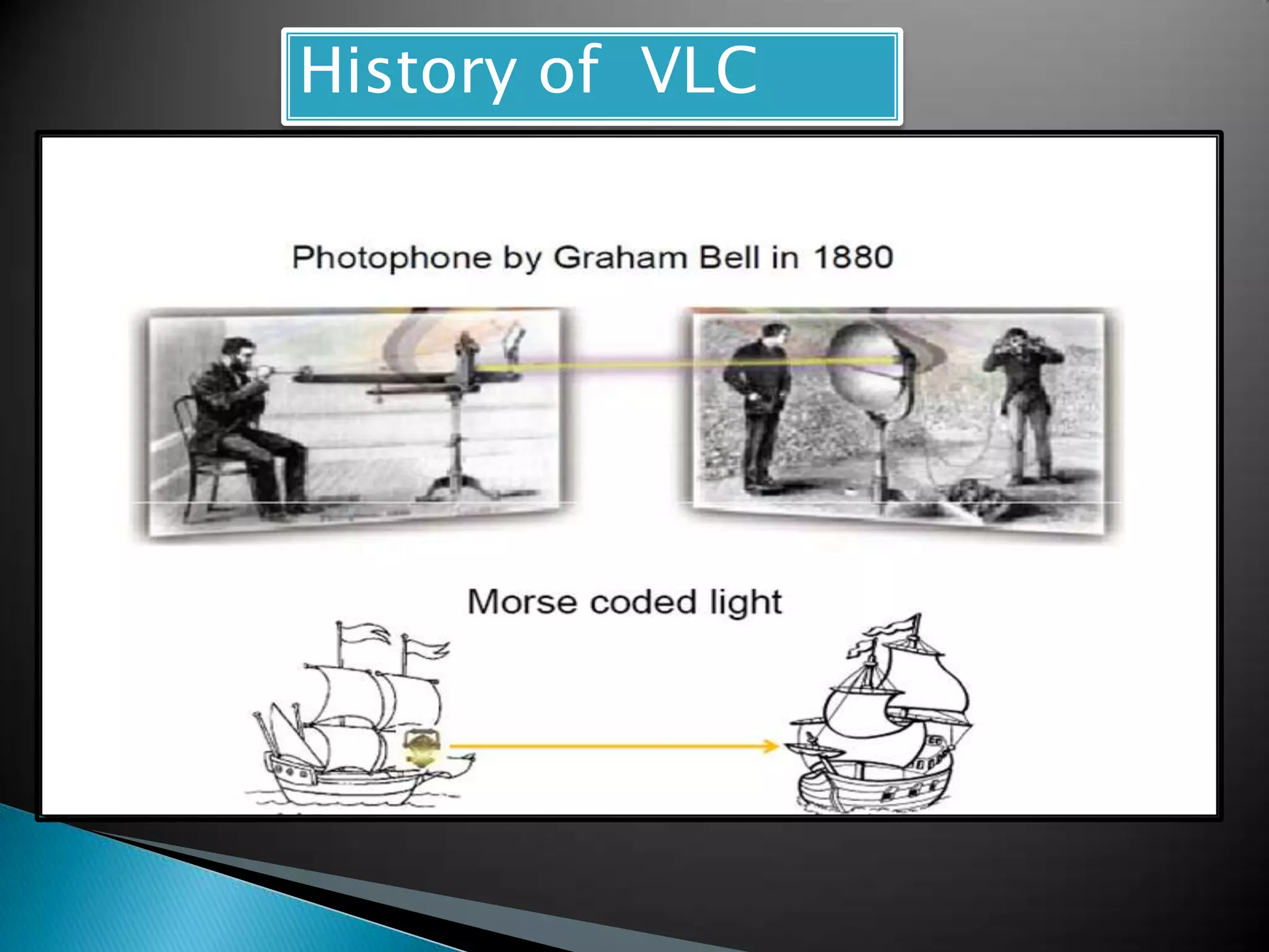 History of VLC