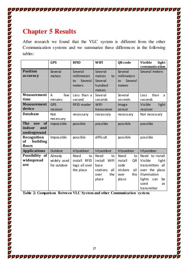 research paper on visible light communication research paper on visible light communication research paper on visible light communication research paper on visible light communication