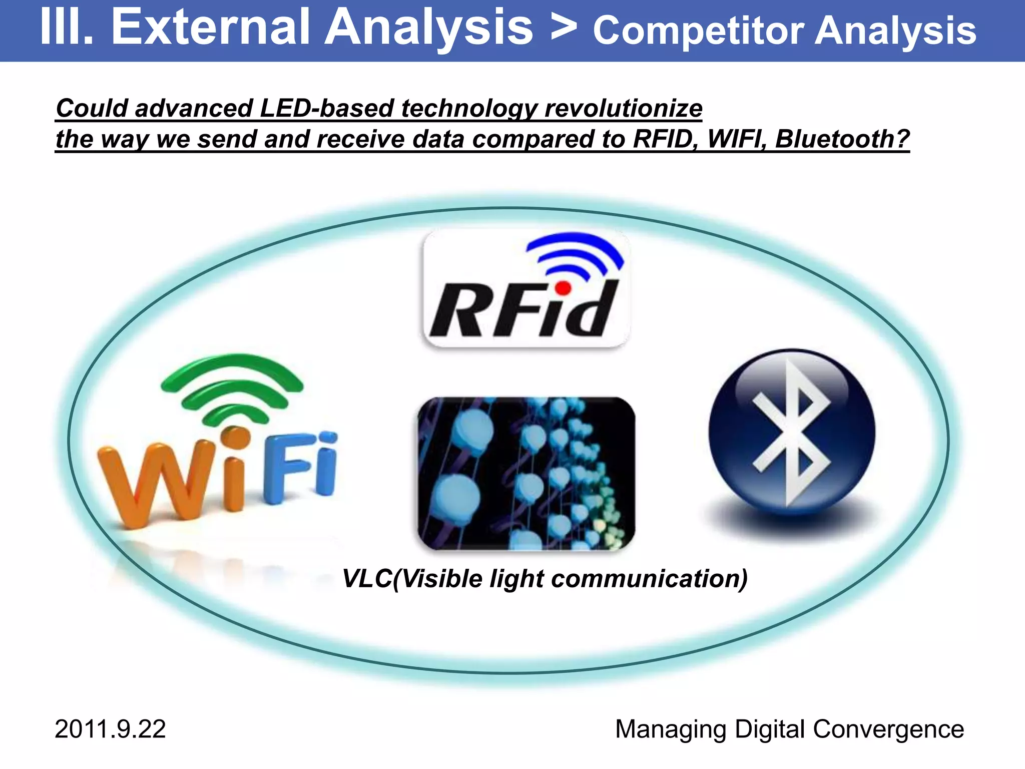 III. External Analysis > Competitor Analysis
Could advanced LED-based technology revolutionize
the way we send and receive data compared to RFID, WIFI, Bluetooth?




                      VLC(Visible light communication)




2011.9.22                                  Managing Digital Convergence
 