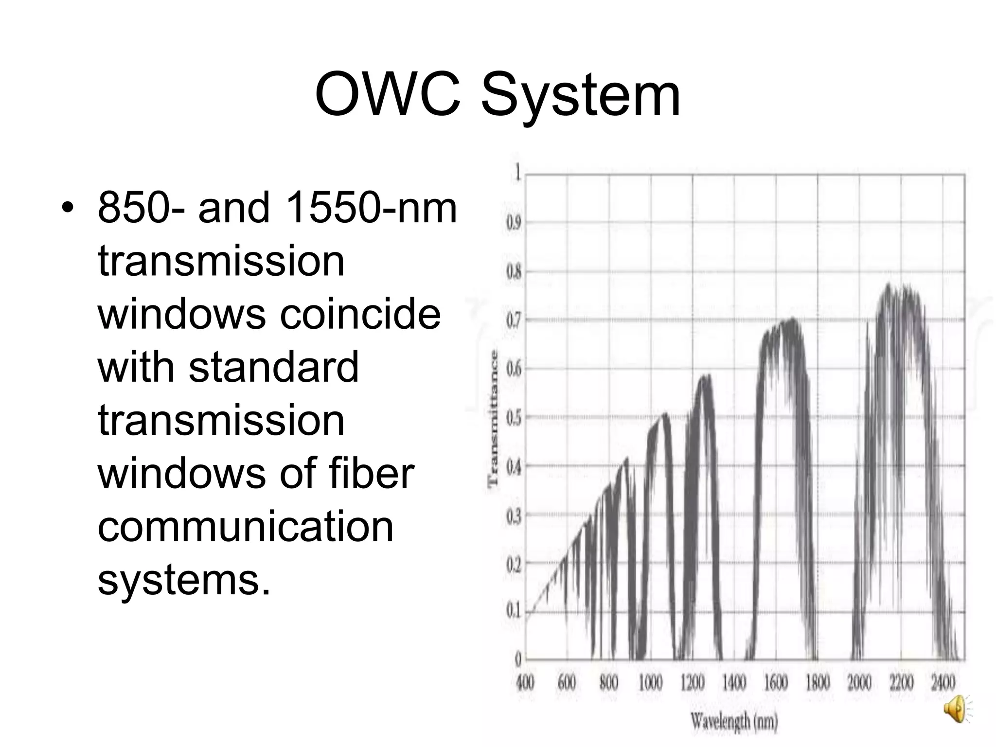 12
OWC System
• 850- and 1550-nm
transmission
windows coincide
with standard
transmission
windows of fiber
communication
systems.
 