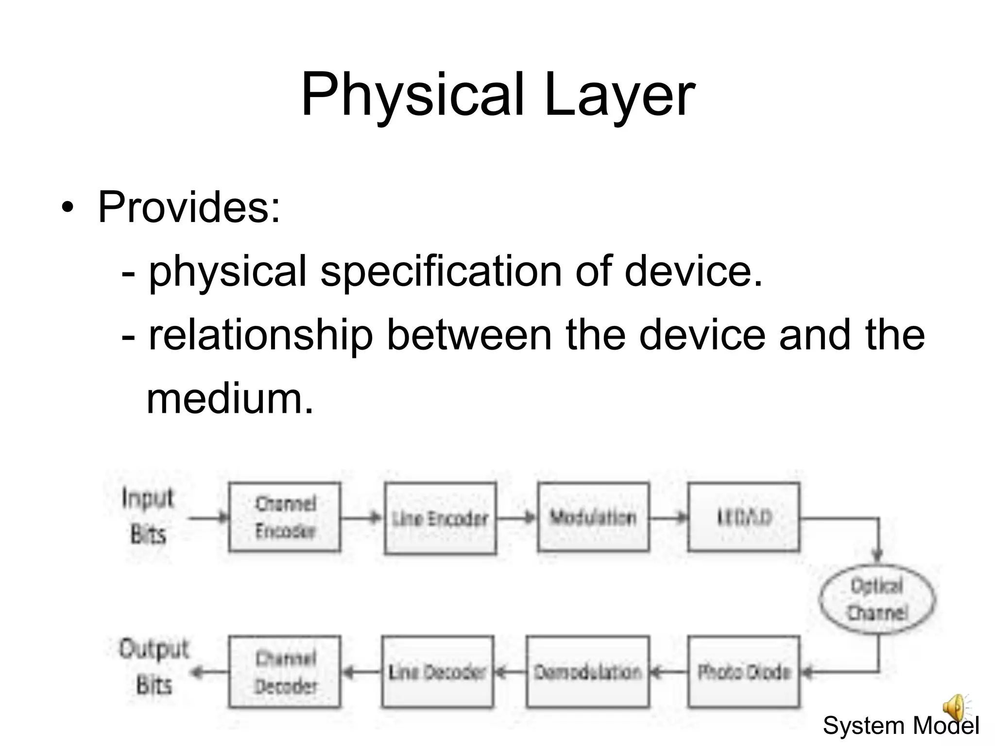 29
Physical Layer
• Provides:
- physical specification of device.
- relationship between the device and the
medium.
System Model
 
