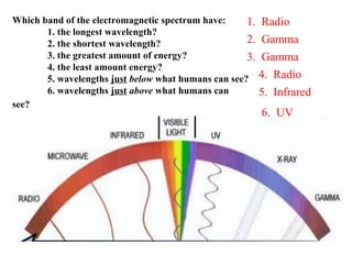 Which band of the electromagnetic spectrum have:
1. the longest wavelength?
2. the shortest wavelength?
3. the greatest amount of energy?
4. the least amount energy?
5. wavelengths just below what humans can see?
6. wavelengths just above what humans can
see?
1. Radio
2. Gamma
3. Gamma
4. Radio
5. Infrared
6. UV
 