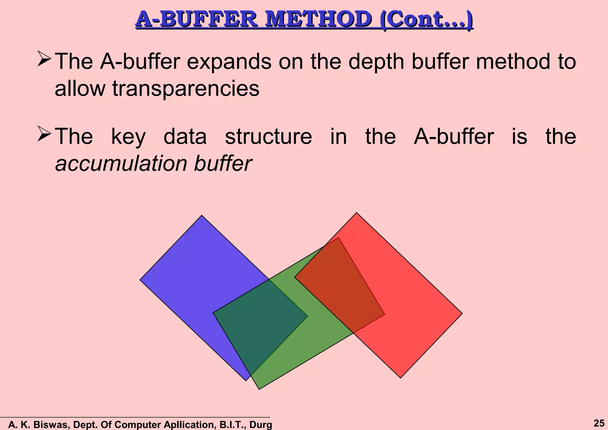 A. K. Biswas, Dept. Of Computer Apllication, B.I.T., Durg 25
A-BUFFER METHOD (Cont…)A-BUFFER METHOD (Cont…)
The A-buffer expands on the depth buffer method to
allow transparencies
The key data structure in the A-buffer is the
accumulation buffer
 