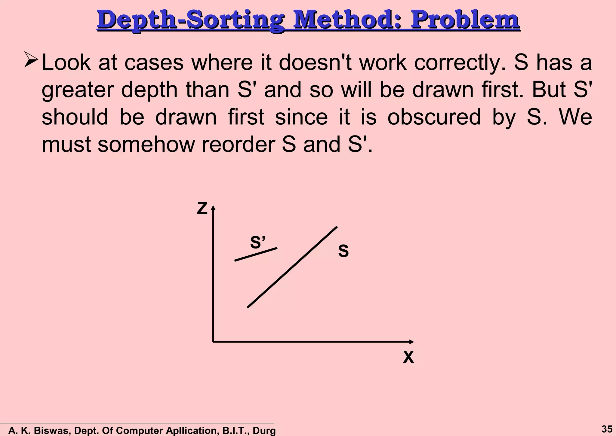 A. K. Biswas, Dept. Of Computer Apllication, B.I.T., Durg 35
Depth-Sorting Method: ProblemDepth-Sorting Method: Problem
Look at cases where it doesn't work correctly. S has a
greater depth than S' and so will be drawn first. But S'
should be drawn first since it is obscured by S. We
must somehow reorder S and S'.
S
S’
X
Z
 