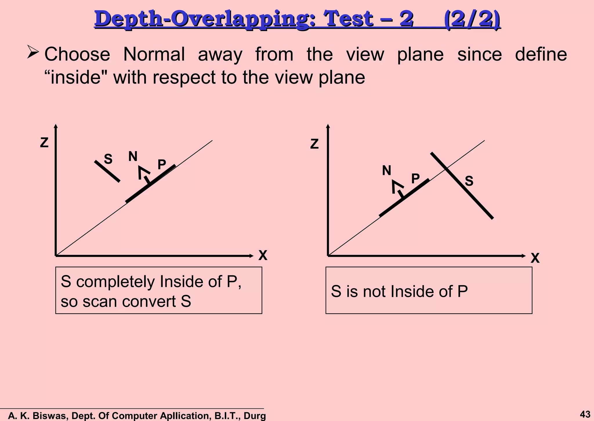A. K. Biswas, Dept. Of Computer Apllication, B.I.T., Durg 43
Depth-Overlapping: Test – 2 (2/2)Depth-Overlapping: Test – 2 (2/2)
 Choose Normal away from the view plane since define
“inside" with respect to the view plane
S P
N
S completely Inside of P,
so scan convert S
SP
N
S is not Inside of P
XX
ZZ
 