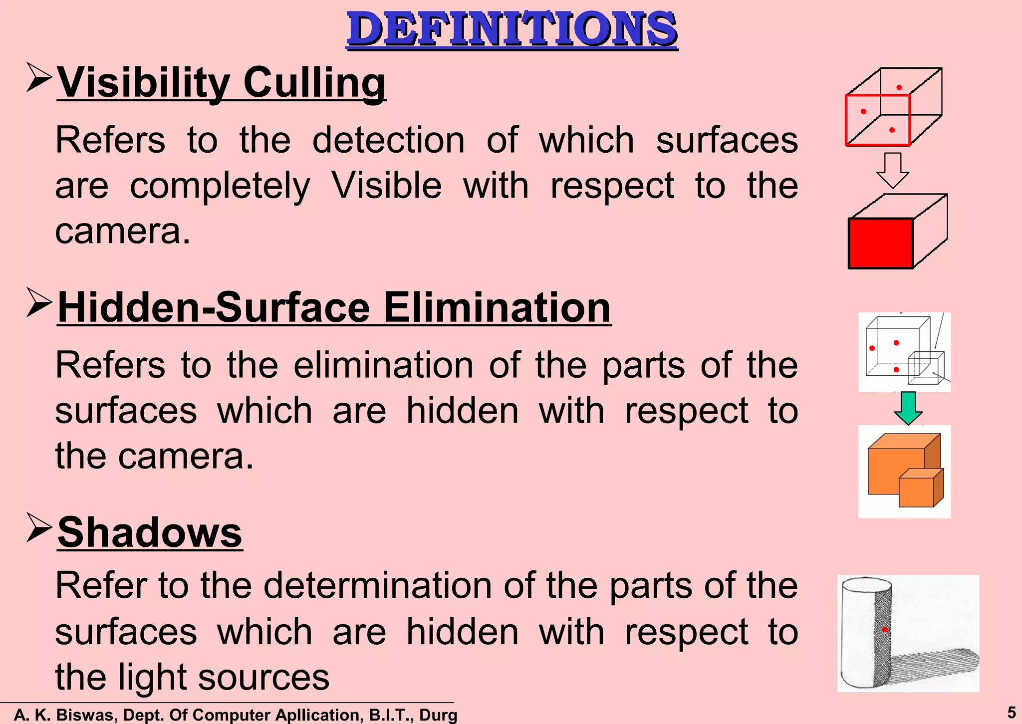 A. K. Biswas, Dept. Of Computer Apllication, B.I.T., Durg 5
DEFINITIONSDEFINITIONS
Visibility Culling
Refers to the detection of which surfaces
are completely Visible with respect to the
camera.
Hidden-Surface Elimination
Refers to the elimination of the parts of the
surfaces which are hidden with respect to
the camera.
Shadows
Refer to the determination of the parts of the
surfaces which are hidden with respect to
the light sources
 