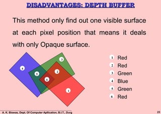Visible Surface Detection | PPT