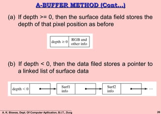 Visible Surface Detection | PPT